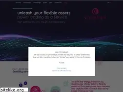 Sites similar to enspired-trading.com
