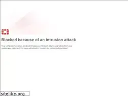 Sites similar to ensurity.net