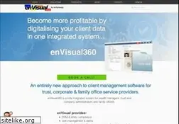 Sites similar to ensynergy.com