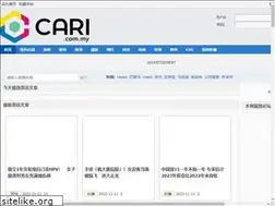 Sites similar to ent.cari.com.my