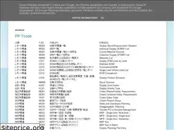 Sites similar to enta2008.blogspot.com