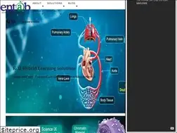 Sites similar to entab.in