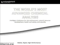 Sites similar to entanglementtech.com