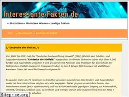Sites similar to entdecke-die-vielfalt.de