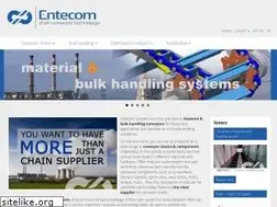 Sites similar to entecom.be
