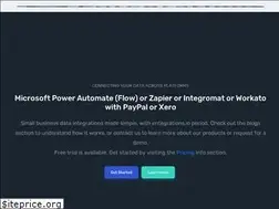 Sites similar to entegrations.io