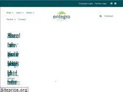 Sites similar to entegrohealth.com