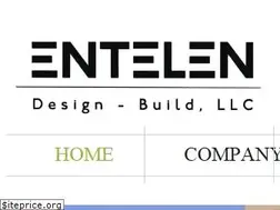 Sites similar to entelen.com