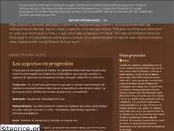 Sites similar to entenderastrologia.blogspot.com