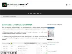 Sites similar to entendiendoforex.com