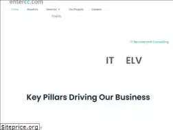 Sites similar to entercc.com