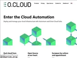 Sites similar to entercloudsuite.com
