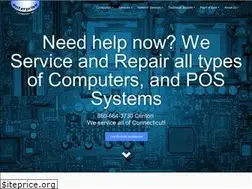 Sites similar to enterpc.com