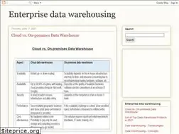 Sites similar to enterprise-dw.blogspot.com