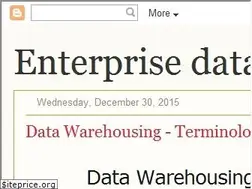 Sites similar to enterprise-dw.blogspot.in