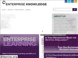 Sites similar to enterprise-knowledge.com