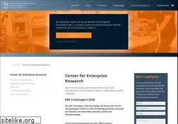 Sites similar to enterprise-research.de