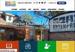 Sites similar to enterprisealabama.com