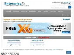 Sites similar to enterpriseav.com.au