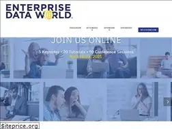 Sites similar to enterprisedataworld.com