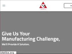Sites similar to enterprisedie.com