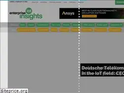 Sites similar to enterpriseiotinsights.com