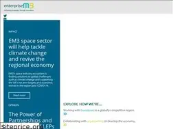 Sites similar to enterprisem3.org.uk