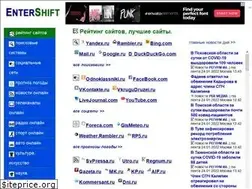 Sites similar to entershift.ru