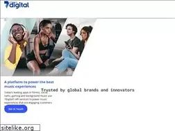 Sites similar to entertainmentnews.co.uk