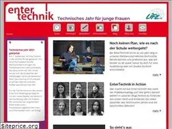 Sites similar to entertechnik.de