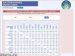 Sites similar to entfernung.org