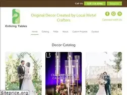 Sites similar to enticingtables.com