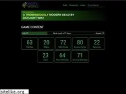 Sites similar to entity.works