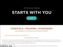 Sites similar to entpathways.com