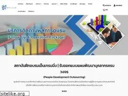 Sites similar to entraining.net