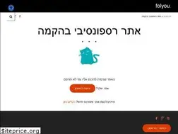 Sites similar to entrepreneur-journey.com