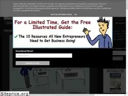 Sites similar to entrepreneurfail.com