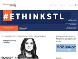 Sites similar to entrepreneuriallythinking.com