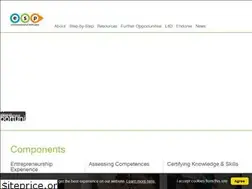 Sites similar to entrepreneurialskillspass.eu