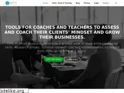 Sites similar to entrepreneurscan.com
