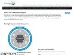 Sites similar to entrepreneursship.org