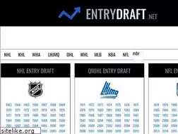 Sites similar to entrydraft.net