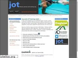 Sites similar to entryworks.com