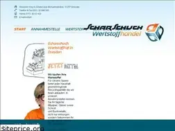 Sites similar to entsorgung-dresden.de