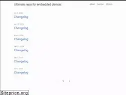 Sites similar to entware.net