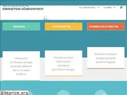 Sites similar to enu.hr