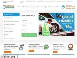 Sites similar to enucuzsigortam.net