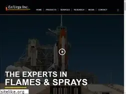 Sites similar to enurga.com
