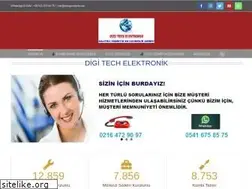Sites similar to enuyguntamir.com