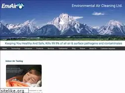 Sites similar to envair.ca